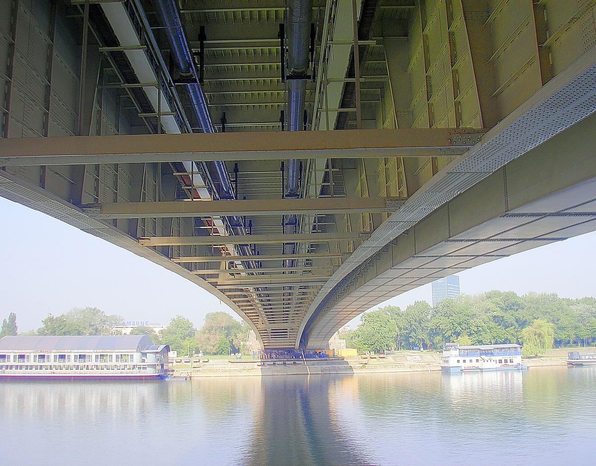 Belgrade riverside