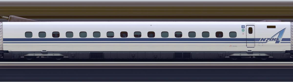 Shinkansen bullet train