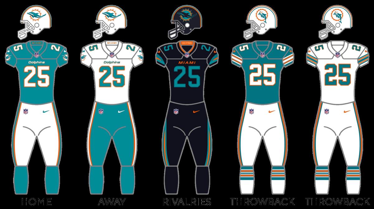 Miami Staying